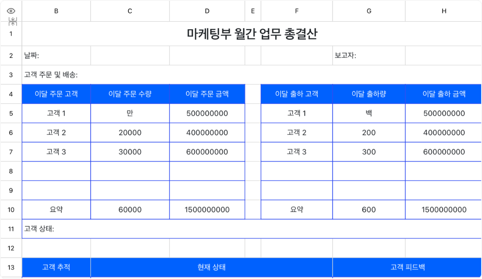 마케팅부 월간 업무 총결산